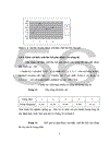 Phương pháp sắc ký khí lỏng hiệu suất cao HPLC và những vấn đề cần nghiên cứu ứng dụng