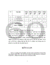 Phương pháp sắc ký khí lỏng hiệu suất cao HPLC và những vấn đề cần nghiên cứu ứng dụng