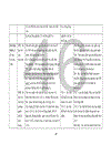 Một số biện pháp rèn luyện kiến thức kĩ năng thí nghiệm cho Học sinh THCS theo hướng dạy học tích cực