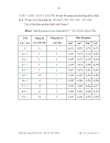 TỔNG HỢP NGHIÊN CỨU PHỨC CHẤT CỦA MỘT SỐ NGUYÊN TỐ ĐẤT HIẾM Sm Eu Tm Yb VỚI L TYROSIN BẰNG CÁC PHƯƠNG PHÁP HÓA LÍ