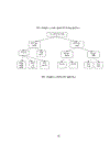 sử dụng phương pháp Graph trong dạy học phần sinh thái học THPT 1