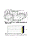 sử dụng phương pháp Graph trong dạy học phần sinh thái học THPT 1