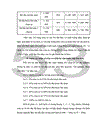 Nghiên cứu hoàn thiện quy trình sử dụng bã sắn trước và sau lên men thu enzyme để nuôi trồng nấm ăn và nấm dược liệu 1