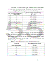 Tuyển chọn chủng Bacillus từ rừng ngập mặn sinh mạnh protease kiềm và bước đầu định hướng ứng dụng