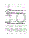 Nghiên cứu thành phần loài chim tại ba vườn chim Như Thuỵ Hải Lựu Đạo Trù tỉnh Vĩnh Phúc và một số đặc điểm sinh thái học của loài Cò ruồi Bubulcus ibis Linnaeus 1758 1