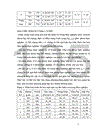 Sử dụng phương pháp Graph để dạy học phần di truyền học sinh học lớp 12 THPT 1