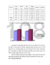 Sử dụng phương pháp Graph để dạy học phần di truyền học sinh học lớp 12 THPT 1