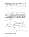 Sử dụng phương pháp Graph để dạy học phần di truyền học sinh học lớp 12 THPT 1