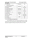 Thử nghiệm chuyển gen GFP trên gà Gallus Gallus Domesticus sử dụng vector pT2 BH CVpf SB11 bằng phương pháp chuyển gen qua tinh trùng và vi tiêm vào phôi gà 0 giờ ấp 1