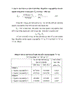 Phương pháp tính chỉ số khối lượng sản phẩm công nghiệp trong nền kinh tế thị trường ở nước ta hiện nay