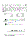 Phân tích thống kê hoạt động huy động vốn của ngân hàng Công ThươngViệt Nam giai đoạn 2002 2008 1