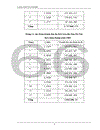 Vận dụng phương pháp dãy số thời gian phân tích biến động doanh thu du lịch thời kỳ 1995 2001 và dự đoán doanh thu du lịch thời kỳ 2002 2003 trên địa bàn Hà Nội 1