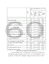 Phân tích và đánh giá tình hình biến động Chỉ số giá tiêu dùng năm 2006 và 3 tháng đầu năm 2007 1