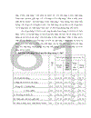 Phân tích và đánh giá tình hình biến động Chỉ số giá tiêu dùng năm 2006 và 3 tháng đầu năm 2007 1