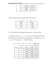 Vận dụng phương pháp dãy số thời gian nghiên cứu thực trạng lao động-việc làm Việt Nam giai đoạn 1995-2004 và dự đoán giai đoạn 2006-2007