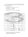 Đại số logic (đại số boole)