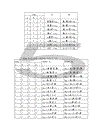 Đại số logic (đại số boole)