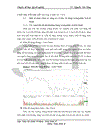 Ứng dụng các mô hình dự báo giá cổ phiếu trong ngắn hạn