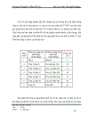 Kế toán tiền lương và các khoản trích theo lương tại công ty cp tư vấn thiết kế & đầu tư xdhn