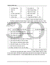 Một số biện pháp nâng cao hiệu quả quản lý sử dụng máy móc thiết bị tại Công ty xây dựng Lũng Lô