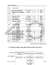 Một số biện pháp nâng cao hiệu quả quản lý sử dụng máy móc thiết bị tại Công ty xây dựng Lũng Lô