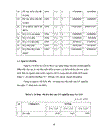 Phân tích thực trạng về thị trường tiêu thụ sản phẩm ở Xí nghiệp may đo x19 thược công ty 247 bộ quốc phòng