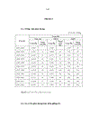 Đảng bộ tỉnh Hòa Bình lãnh đạo đổi mới giáo dục phổ thông từ năm 1991 đến 2001