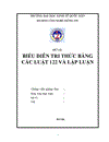 Biểu diễn tri thức bằng các luật 122 và lập luận