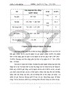 Thực trạng đói nghèo và những giải phấp xóa đói giảm nghèo cho đồng bào dân tộc Mông huyện Yên Minh tỉnh Hà Giang 1