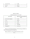 Một số giải pháp tăng cường xã hội hoá xoá đói giảm nghèo giai đoạn 2001 - 2005 ở Việt Nam