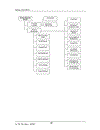 FINAL PROJECT Asset and Liabilities Management in VID Public Bank