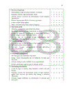 Managerial competencies of middle managers at petrovietnam finance corporation PVFC