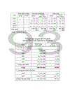 Phát triển thị trường trái phiếu giai đoạn 2008 2020