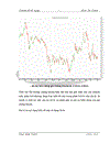 Ứng dụng phân tích kĩ thuật trong dự báo giá chứng khoán niêm yết trên sở giao dịch chứng khoán tại công ty chứng khoán VNS 1