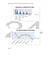 Modern nutrition problem of students in National Economics University