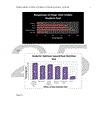 Modern nutrition problem of students in National Economics University