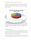 Modern nutrition problem of students in National Economics University