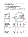 công ty bóng đèn phích nước Rạng Đông