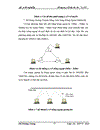 Mạng máy tính cục bộ LAN Đồ án tốt nghiệp Mạng máy tính cục bộ LAN