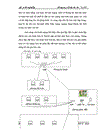 Mạng máy tính cục bộ LAN Đồ án tốt nghiệp Mạng máy tính cục bộ LAN