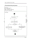 Qua n ly cư a ha ng ki thuâ t sô Ba ch Khoa computer