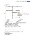 content management system