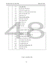 Thực trạng tổ chức HTKT tại Nhà máy thông tin m1