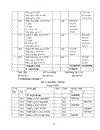 Kế toán NLVL CCDC tại công ty TNHHxd TM Kim Cơ