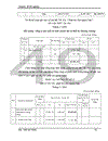 Thực trạng tổ chức công tác kế toán nguyên vật liệu ở Công ty xây dựng lắp máy Điện nước Hà Nội 1