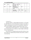 Kế toán NLVL và CCDC 1