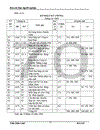 Kế toán NLVL và CCDC 1