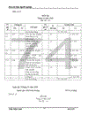 Kế toán NLVL và CCDC 1