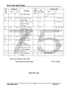 Kế toán NLVL và CCDC 1