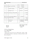 Thực trạng kế toán vốn bằng tiền tại công ty cổ phần xây dựng số